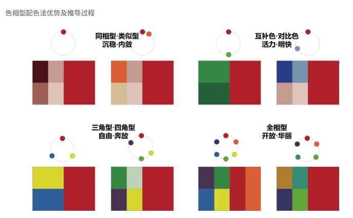 QF設(shè)計(jì) | 上海dop設(shè)計(jì)得到游學(xué) · 講座回顧